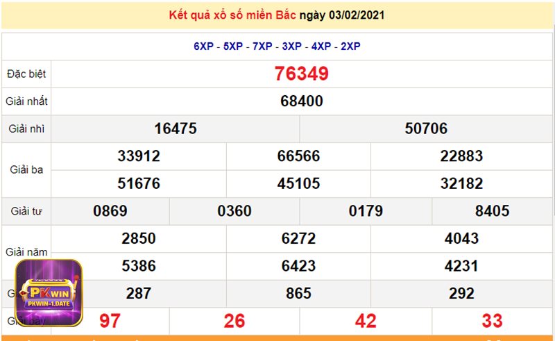 Đầu Lô Câm - Điểm mạnh: dễ làm, ít tốn thời gian
